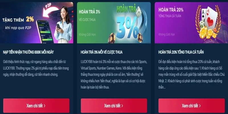 Lợi ích khi chọn K8BET